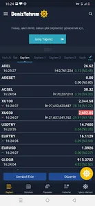 DenizTrader PRO screenshot 4