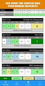 Betrax Golf - Betting Tools screenshot 2