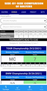 Betrax Golf - Betting Tools screenshot 3
