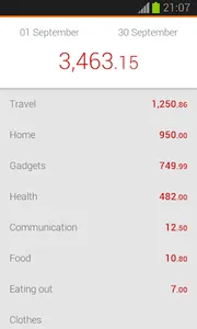 Depoza - Expense Tracker screenshot 2