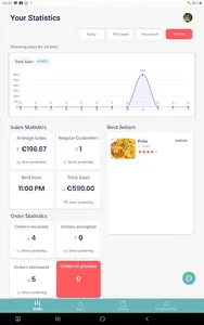 DESEOS BUSINESS- Partner´s Hub screenshot 4