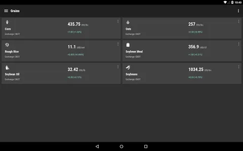 Commodity Prices screenshot 13