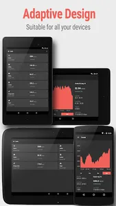 Commodity Prices screenshot 3