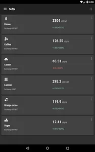 Commodity Prices screenshot 8