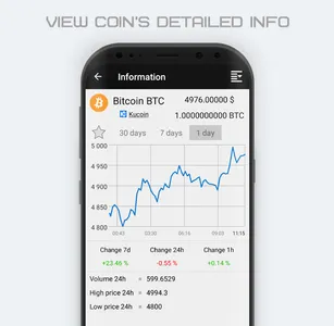 Coin Alarm screenshot 1