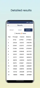 EMI & Finance Calculator screenshot 4