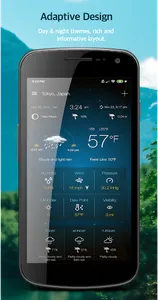 Weather Advanced for Android screenshot 4