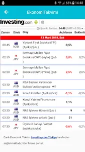 Ahlatcı Yatırım screenshot 0