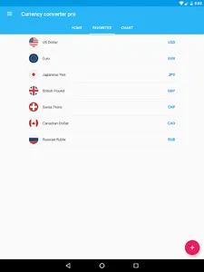 Currency Converter Pro screenshot 7