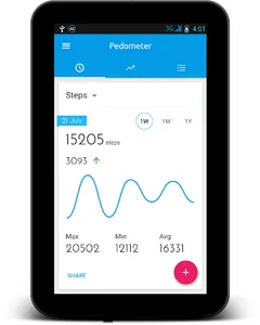 Pedometer and Step Counter screenshot 12