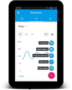 Pedometer and Step Counter screenshot 15