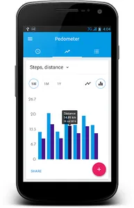 Pedometer and Step Counter screenshot 2