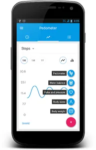 Pedometer and Step Counter screenshot 3