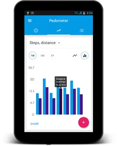 Pedometer and Step Counter screenshot 8