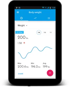 Weight Diary screenshot 14