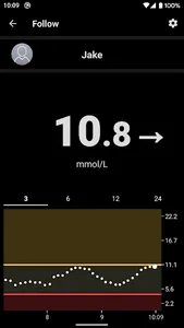 Dexcom Follow mmol/L DXCM5 screenshot 1