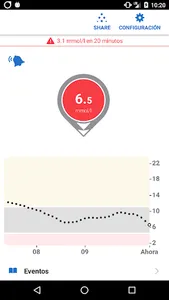 Dexcom G6 mmol/L DXCM11 screenshot 1