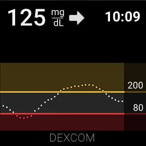 Dexcom G6 mg/dL DXCM2 screenshot 3