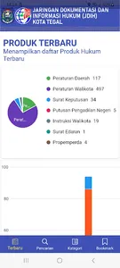 JDIH Kota Tegal screenshot 2