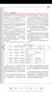 工商管理百科全书 screenshot 2