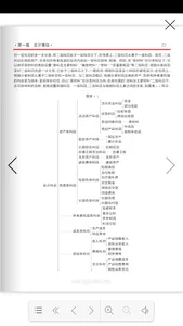 工商管理百科全书 screenshot 9