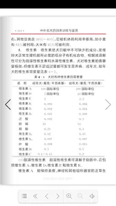 名犬饲养训练与鉴赏 screenshot 3