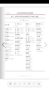 名犬饲养训练与鉴赏 screenshot 5