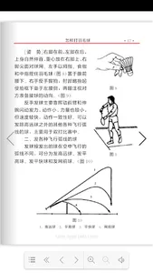 羽毛球入门 screenshot 1