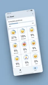 Feel Well screenshot 1