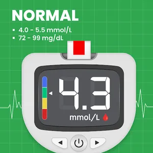 Blood Sugar Tracker & Diabetes screenshot 0
