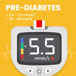 Blood Sugar Tracker & Diabetes screenshot 1