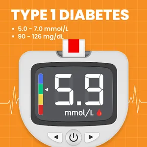 Blood Sugar Tracker & Diabetes screenshot 3
