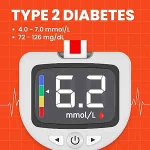 Blood Sugar Tracker & Diabetes screenshot 4