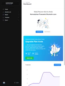 Dicatetin - Kasir Laundry screenshot 9