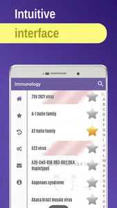 Immunology & Virology screenshot 6