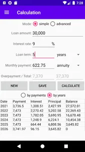 Loan calculator screenshot 0