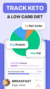 Keto Manager: Low Carb Diet screenshot 1