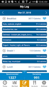 DietMaster Go Australia screenshot 2