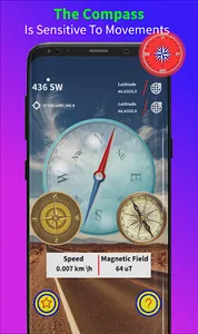 Super Real Digital GPS Compass screenshot 0
