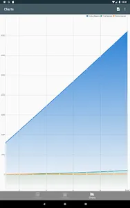 Cic - Compound Interest Calcul screenshot 9