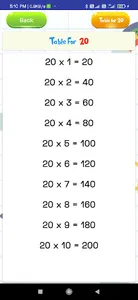 Multiplication Tables - 1 to 1 screenshot 17
