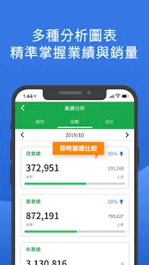 雲端進銷存-庫存、記帳、訂單管理 screenshot 5