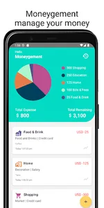 Moneygement screenshot 0