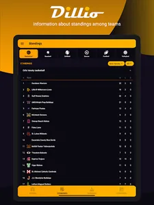 DILLIO Sports Review screenshot 14