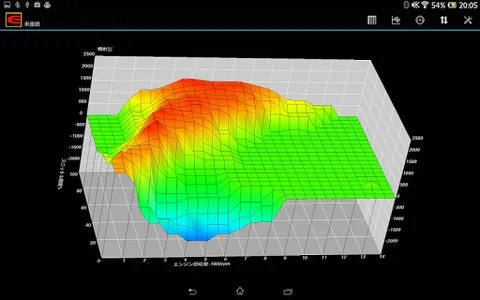 Enigma LC screenshot 7