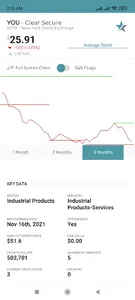Invest EDU screenshot 6