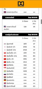 DINGDONG หวยออนไลน์ screenshot 1