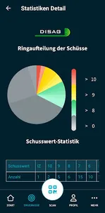 DISAG ShotsApp screenshot 5