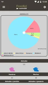 Feedlot Manager screenshot 3