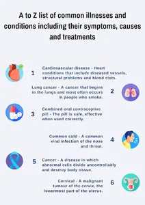 Diseases Treatments Dictionary screenshot 12